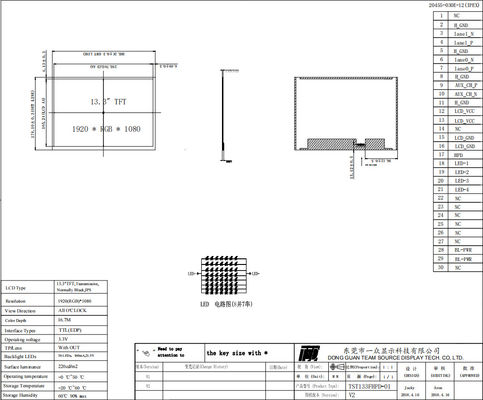 Risoluzione a 13,3 pollici 1920x1080 dello schermo dell'EDP TFT LCD di TTL Transmissive